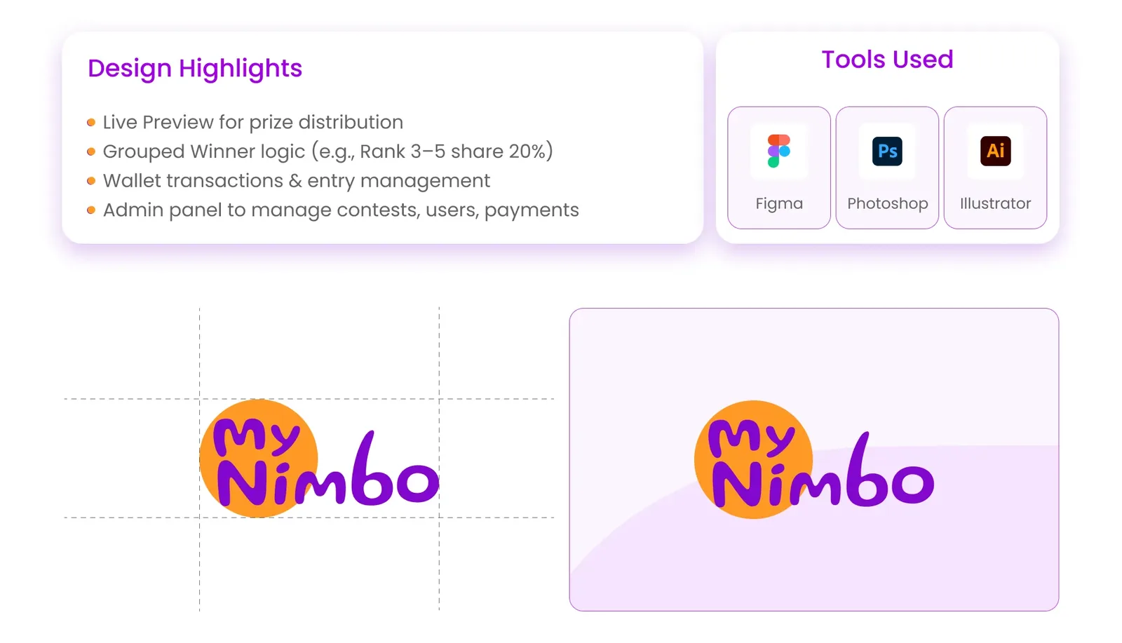 My Nimbo logo construction and design highlights