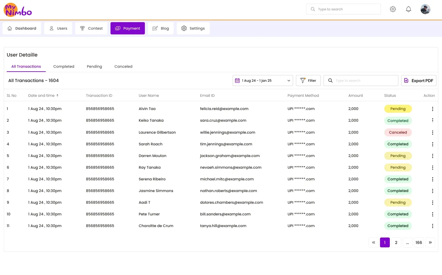 Transactions table with status labels
